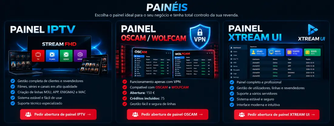 Plataformas e painéis de gestão