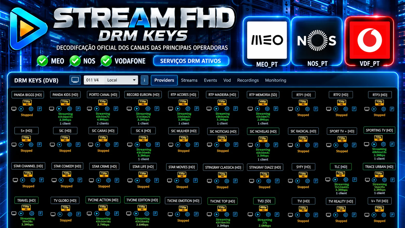 STREAM FHD — Painel de tecnologia DRM
